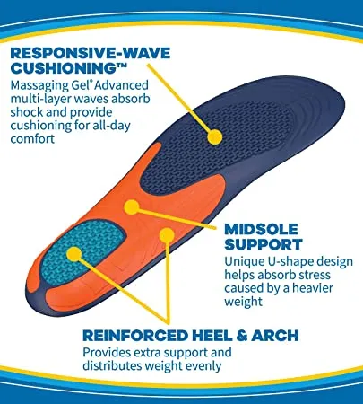 Dr. Scholl’s Extra Support Insoles | Superior Shock Absorption and Reinforced Arch Support for Big & Tall Men | Men